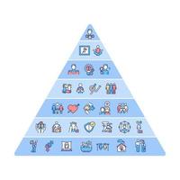 Maslows hierarchy of needs Royalty Free Vector Image