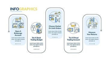 Trading steps vector infographic template