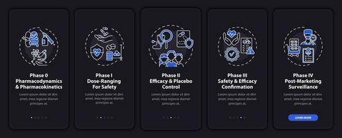 Research phases onboarding mobile app page screen with concepts vector