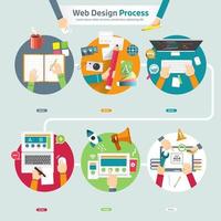 Web design process infographic vector