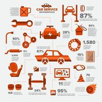 infografía de servicio de coche vector