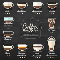 ilustrar el tipo de café vector