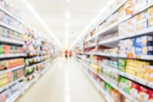 Abstract blur supermarket and retail store photo