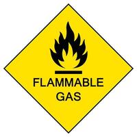 Flammable LPG Symbol Sign Isolate On White Background,Vector Illustration EPS.10 vector