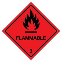 Flammable Symbol Sign Isolate On White Background,Vector Illustration EPS.10 vector