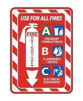 El uso del extintor en todos los incendios firmar sobre fondo blanco. vector