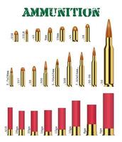 conjunto real de muchos tipos de vectores de municiones de armas