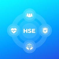 HSE vector concept with icons, health, safety and environment