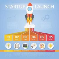 Startup Launch Infographics Vector Illustration