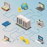 Financial Accounting Isometric Flowchart Vector Illustration