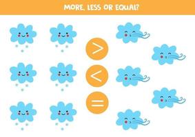 More, less, equal with cute kawaii clouds. vector