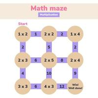 Math maze. Multiplication. Logic game for school kids. Mathematical labyrinth. Find right way. Education worksheet. vector