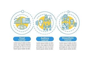 Learning styles vector infographic template