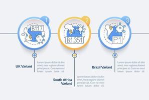 tipos de virus vector plantilla de infografía