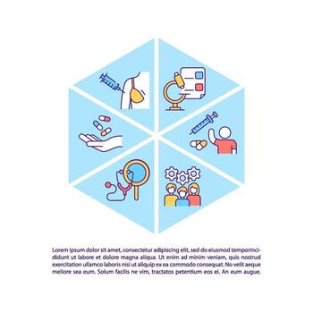 Vaccine testing process concept line icons with text vector