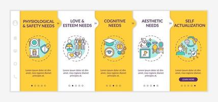 Human core needs onboarding vector template