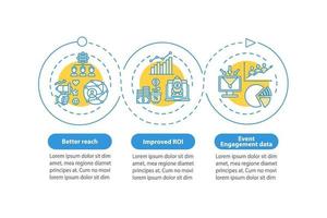 Plantilla de infografía de vector de beneficios de evento híbrido