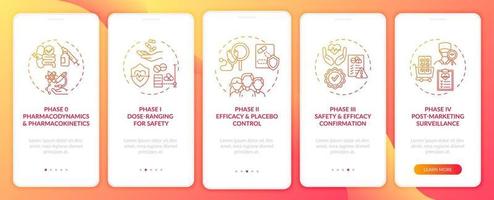 Clinical tests phases onboarding mobile app page screen with concepts vector