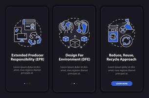 estrategia de utilización de e-scrap incorporando la pantalla de la página de la aplicación móvil con conceptos vector