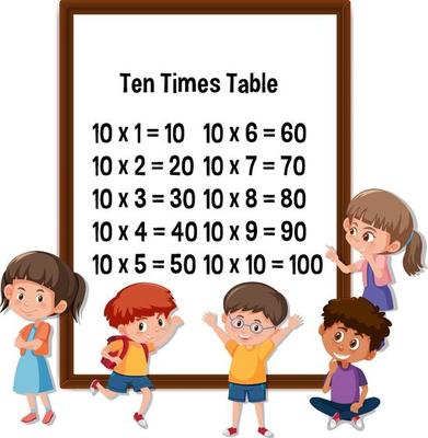 Ten Times Table with many kids cartoon character