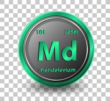 Mendelevium chemical element