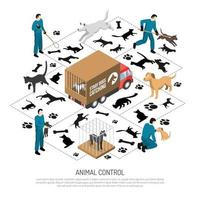 Animal Control Service Isometric Poster Vector Illustration