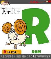 letter R worksheet with cartoon ram animal character vector