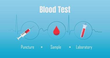 Blood Test Process Concept vector
