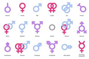 conjunto de símbolos de género de hombre, mujer, gay, lesbiana, bisexual, transgénero, etc. vector