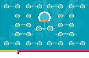 European 2020 Match schedule, tournament bracket. Football results table, flags of European countries participating to the final championship knockout. 2020 vector illustration