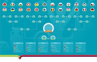 European 2020 Match schedule, tournament bracket. Football results table, flags of European countries participating to the final championship knockout. 2020 vector illustration