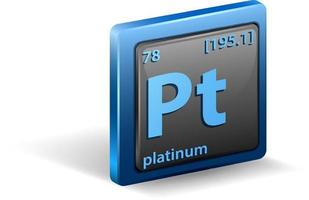 símbolo químico del elemento químico del platino con número atómico y masa atómica vector