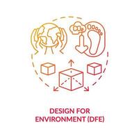 Design for environment concept icon vector