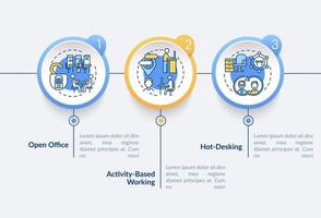 Plantilla de infografía de vector de condiciones de oficina futura