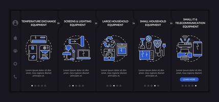E-trash classification onboarding vector template