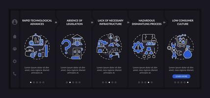 E-trash management onboarding vector template