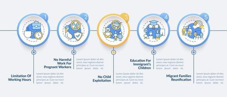 plantilla de infografía de vector de derechos de inmigrantes