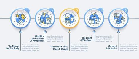 Clinical trial protocol vector infographic template