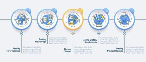 Clinical study types vector infographic template