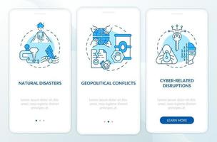 Energy safety threats onboarding mobile app page screen with concepts vector