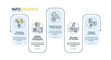 plantilla de infografía de vector de protocolo de ensayo clínico