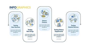 Clinical study types vector infographic template