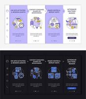 User behaviour analysis onboarding vector template