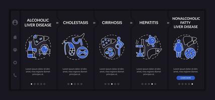 Hepatic illness types onboarding vector template