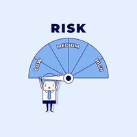 Businessman hanging on a risk meter. Risk on the speedometer is high, medium, low. Cartoon character thin line style vector. vector