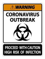 advertencia signo de brote de coronavirus vector