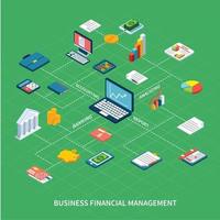 Accountant Workspace Isometric Flowchart Vector Illustration