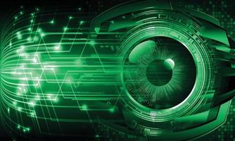 eye cyber circuit future technology concept background vector