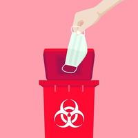 Hand holding a mask is above the red bin, with the symbol of infectious waste. How to discard the surgical mask correctly. vector