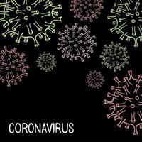 Banner on the theme of the ncov Coronavirus 2019 vector
